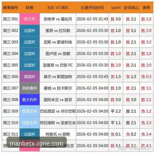 为什么manbetx投注能成为体育赛事互动的新趋势？